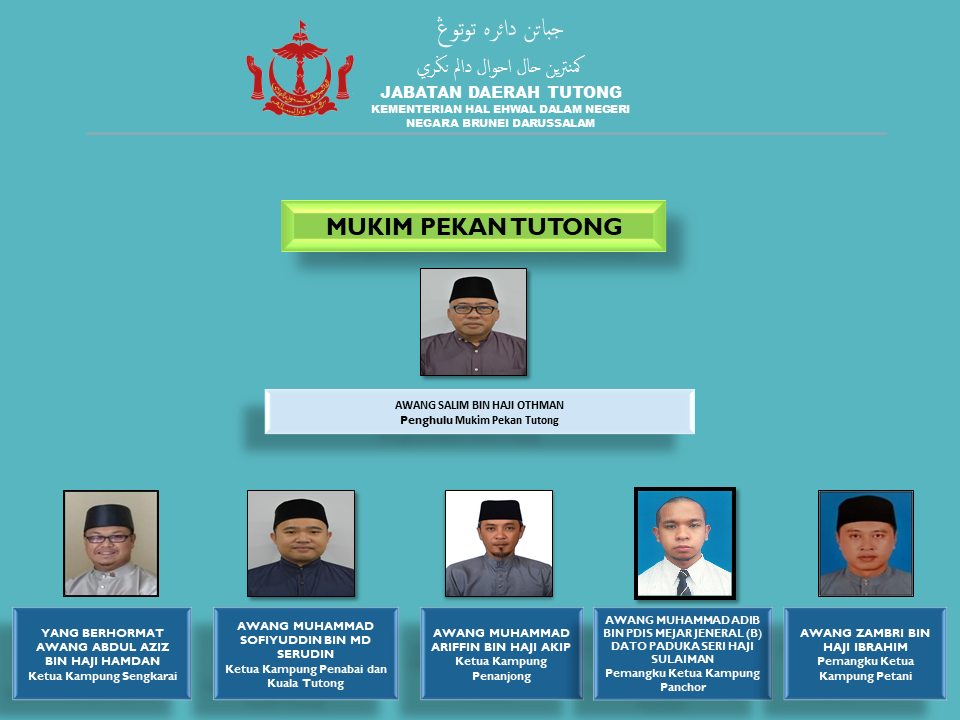 1. Pekan Tutong 18 Mac 2023.PNG