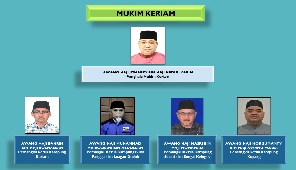 2. Keriam 18 Mac 2023.PNG
