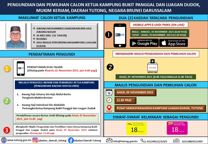 Pengundian dan Pemilihan Calon Ketua Kampung Bukit Panggal dan Luagan Dudok.png