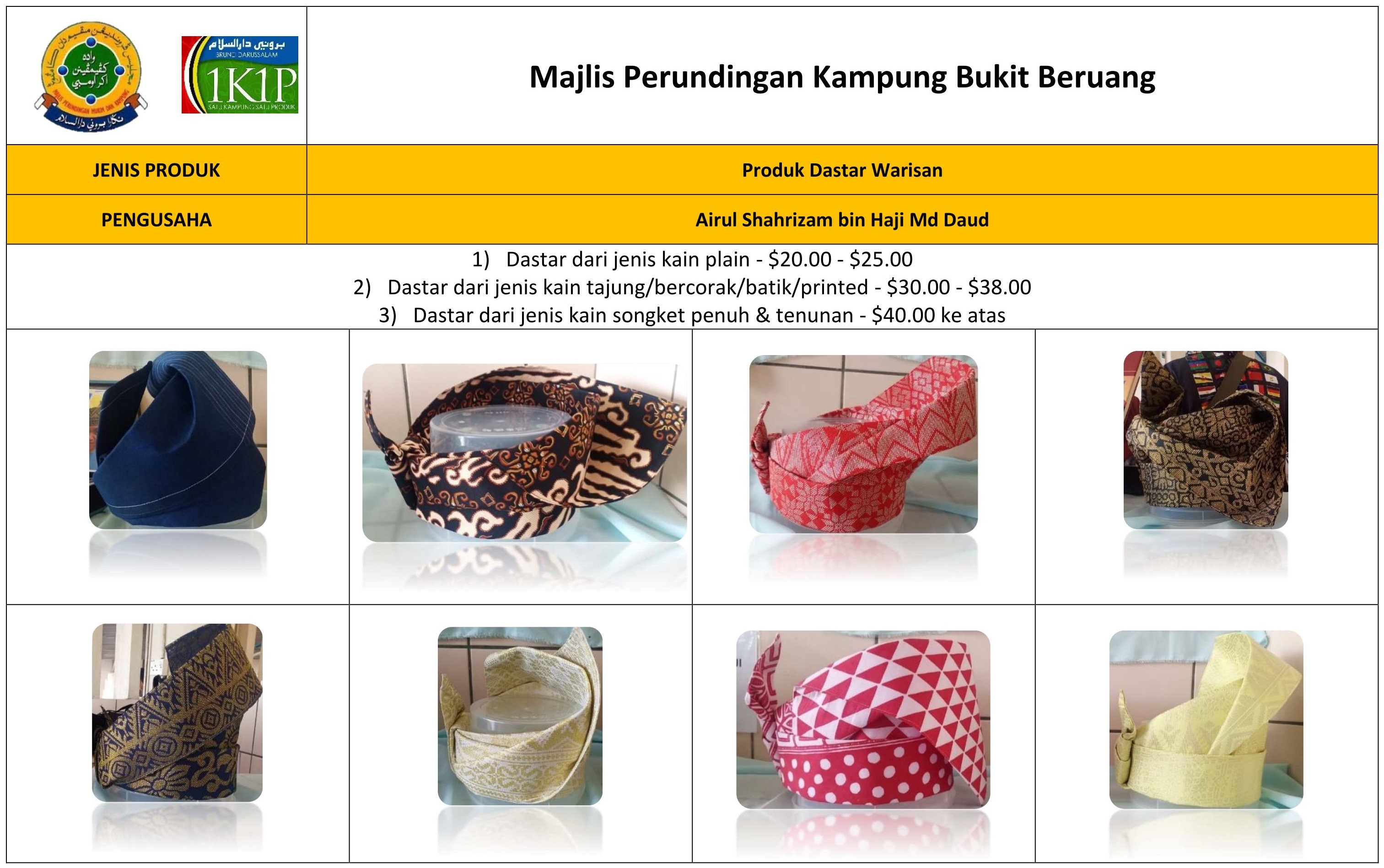 1K1P MPK Bukit Beruang.jpg