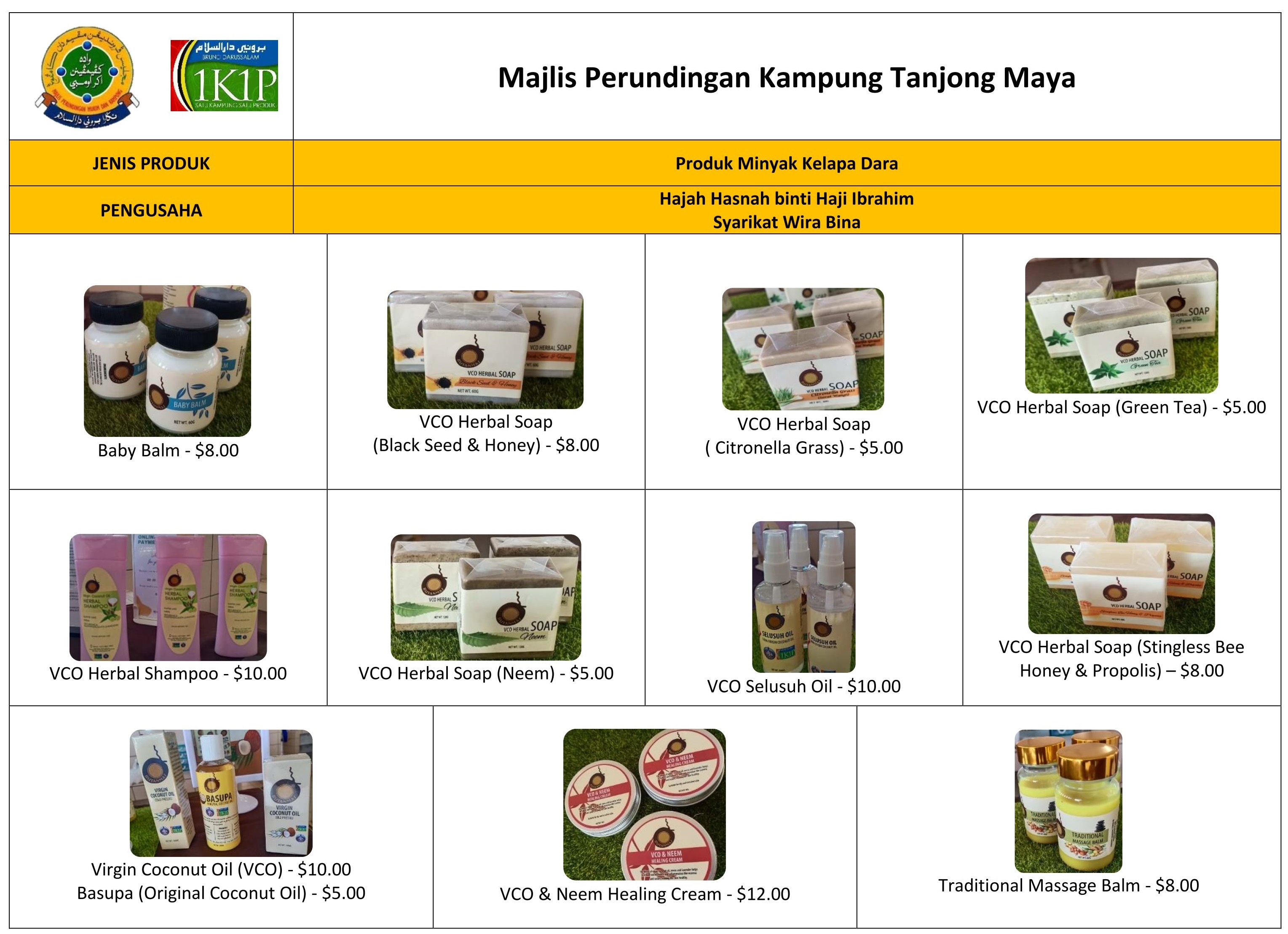 1K1P MPK Tanjong Maya.jpg