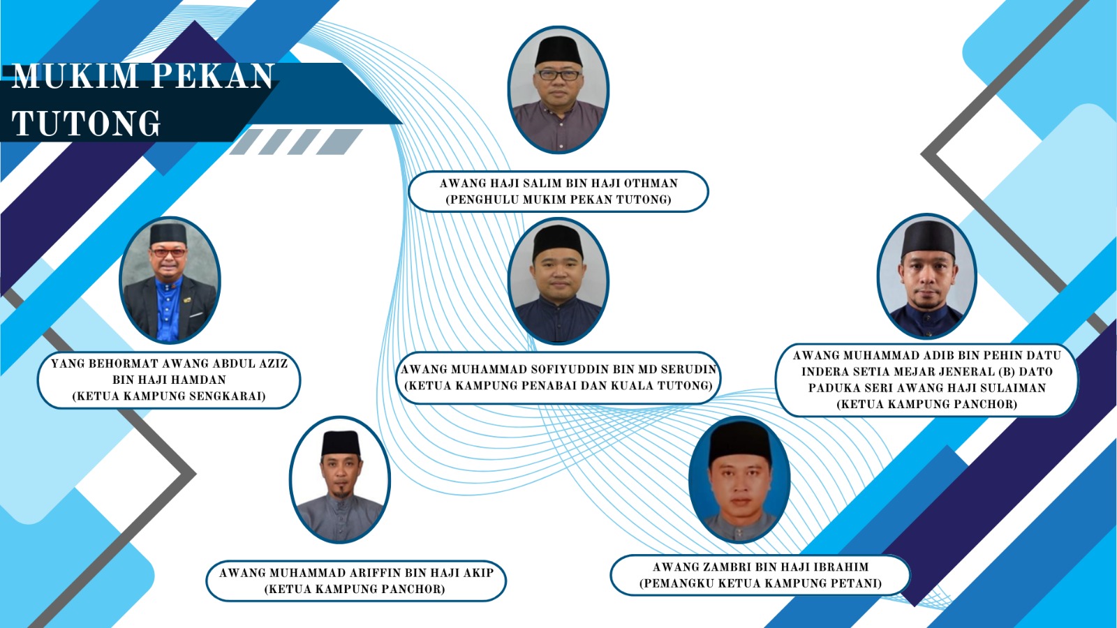 Mukim Pekan Tutong.jpeg