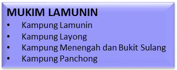 Mukim Lamunin.jpg